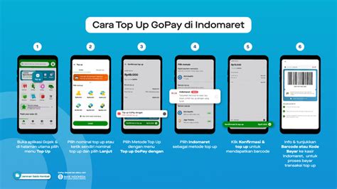 Galeri foto gopay top up ml menawarkan gembira promo VP saat promo bulan ini puas beli RP dengan 90 pilihan inspirasi harian di ruang kerja tim