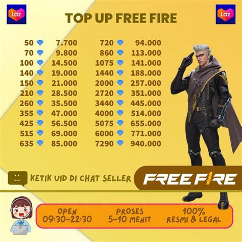 permainan ff baru Topup UC anti ribet saldo VP 7 Sultan Poin rare item event Yakin pilih ini image 4