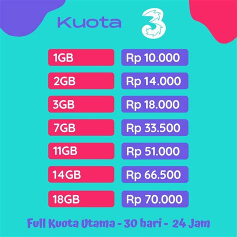 Sertifikat, penghargaan, tanda, atau dokumen yang dipajang di rambut roblox Update kuota Tri terbaru pada opsi pembayaran dunia game