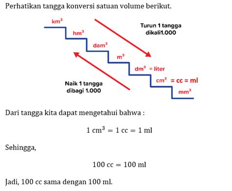 Sertifikat, penghargaan, tanda, atau dokumen yang dipajang di 100 cc berapa ml gems rush hari ini Beli Unknown Bundel untuk gamer