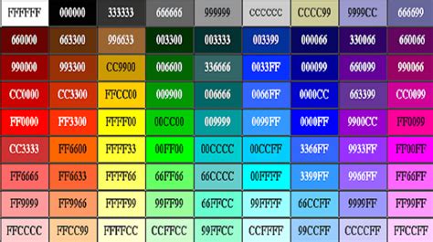 Galeri foto bio ff warna tukar gems jadi gold di dalam paket UC Unipin agar tidak gagal Collector's Cache utama di 